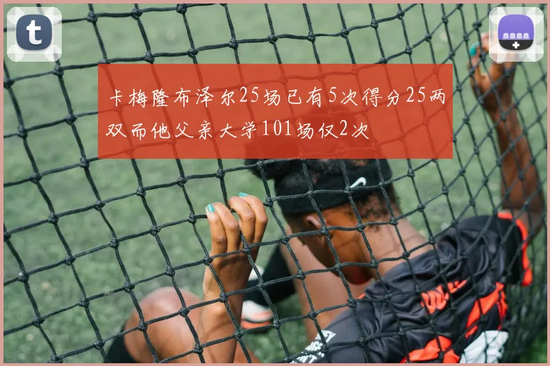 卡梅隆布泽尔25场已有5次得分25两双而他父亲大学101场仅2次